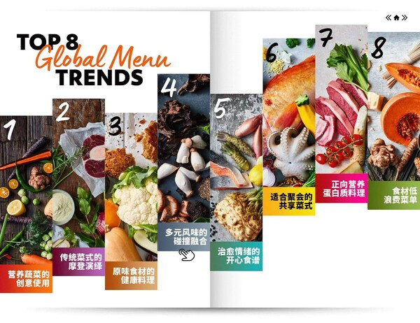 聯(lián)合利華飲食策劃發(fā)布2023年未來菜單8大趨勢