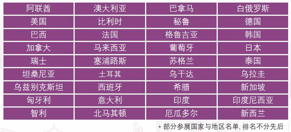 2024中食展?(廣州)黃金展位搶先預(yù)定！全球商機(jī)快人一步！