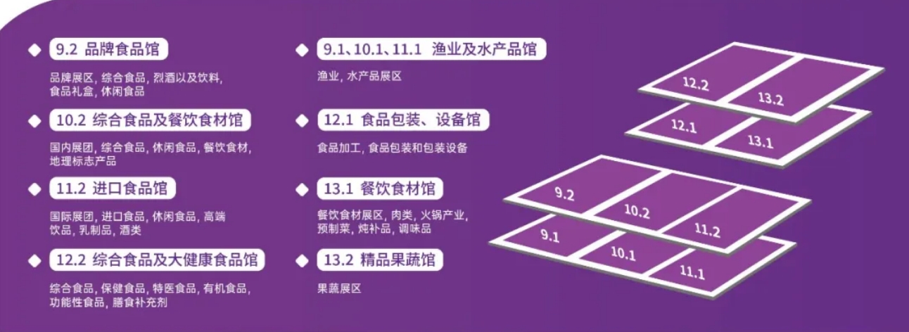 嶺南商旅、越秀集團、廣州酒家、珠啤、廣州市供銷合作總社等一線品牌再度集結9月中食展?廣州