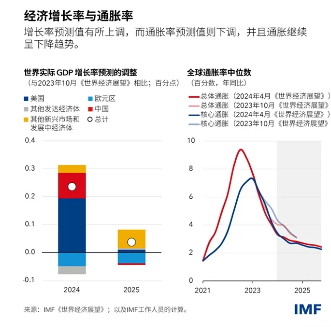 從4.5萬到10萬，2024中食展?廣州2000多家食飲企業(yè)搶灘掘金！