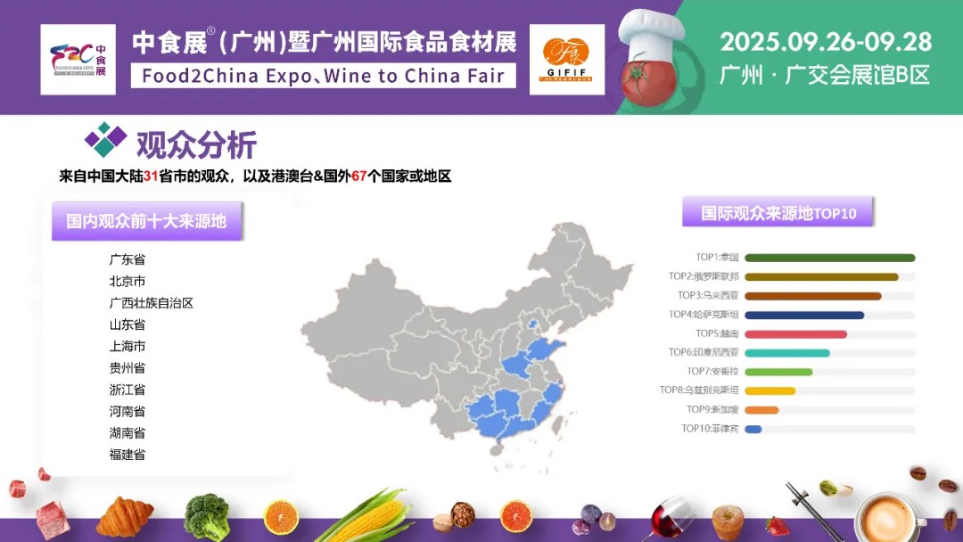 展后報(bào)告丨2025中食展?廣州(Food2China Expo) 展后報(bào)告丨2025中食展?廣州(Food2China Expo)