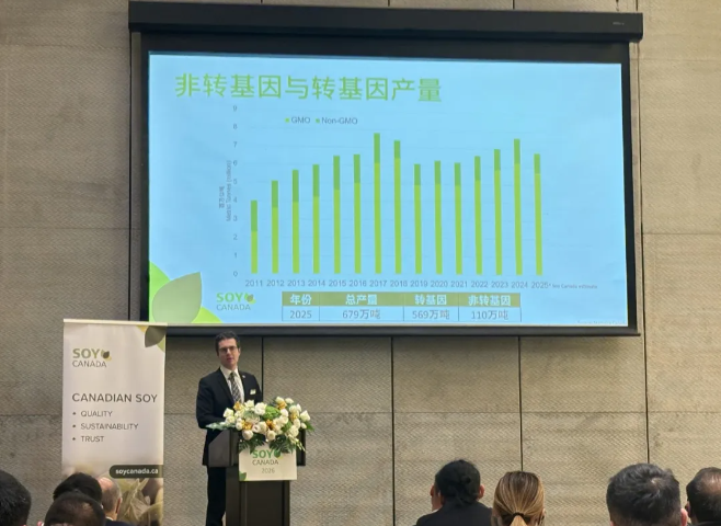 活動回顧 | “品質(zhì)、可持續(xù)與信任”加拿大大豆優(yōu)勢主題研討會&商務治談會