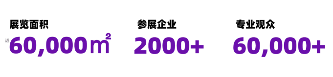 2026馬年食飲商機(jī)搶先抓！9 月廣州中食展解鎖全年生意新可能